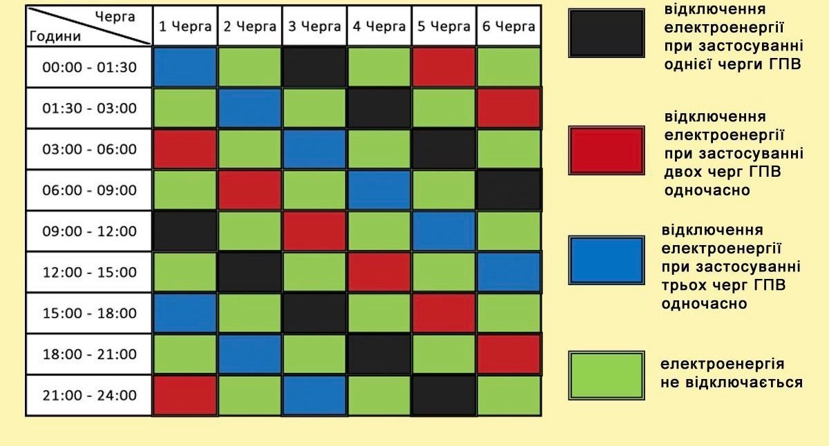 tabella-orari-blackout-programmato